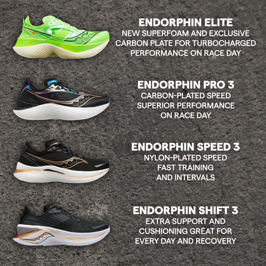 Saucony Endorphin Pro 3 TX0L6499 Invader